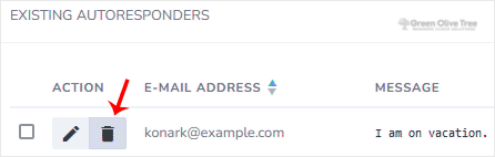 delete-autoresponder-siteworx.gif